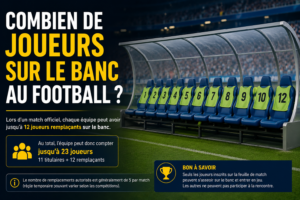 joueurs sur le banc au football ?