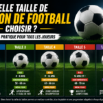 Quelle taille de ballon de football choisir ? Guide pratique pour tous les joueurs
