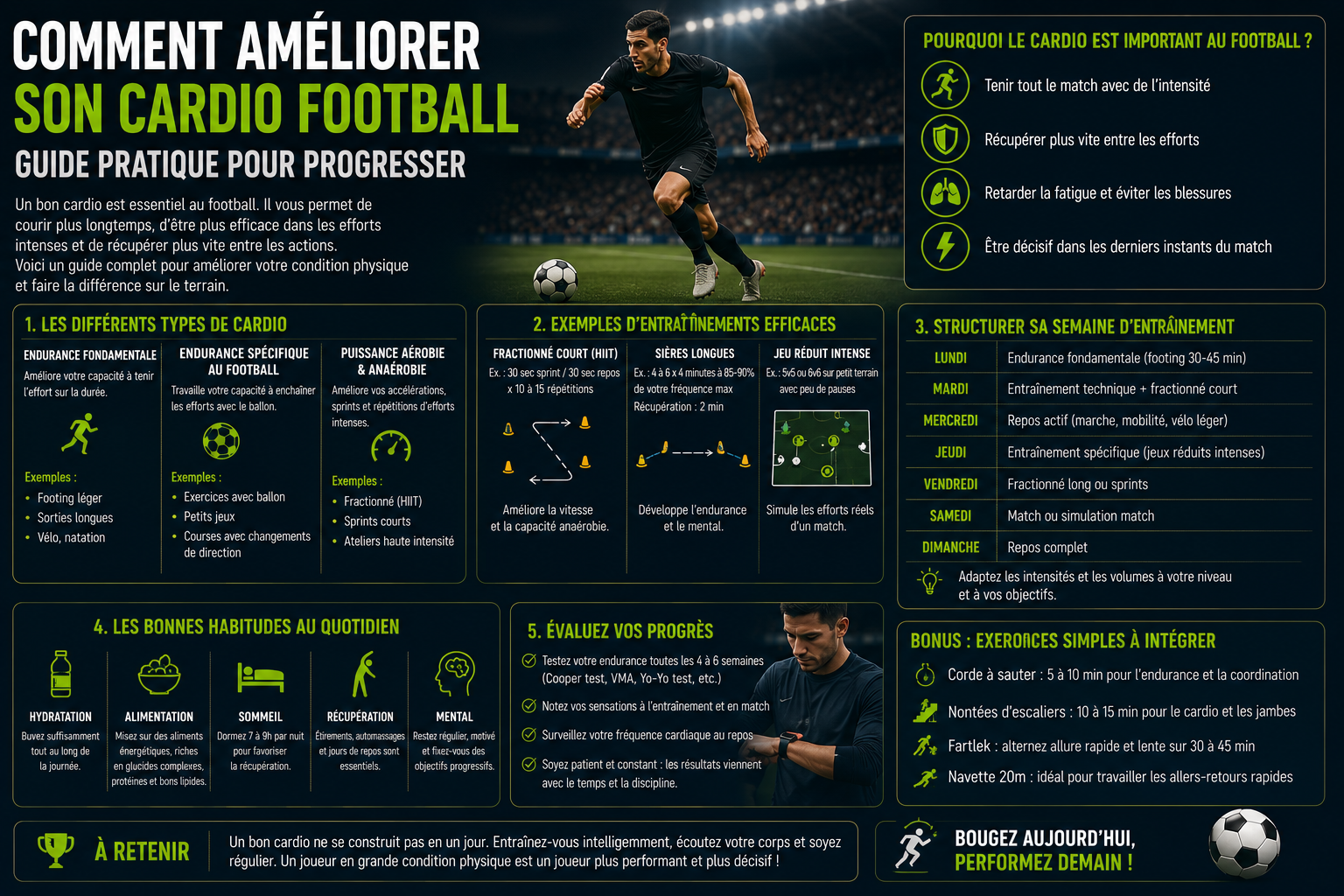 améliorer son cardio football