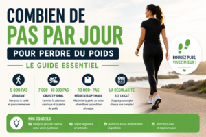 Combien de pas par jour